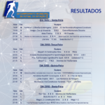 26-02 Resultados